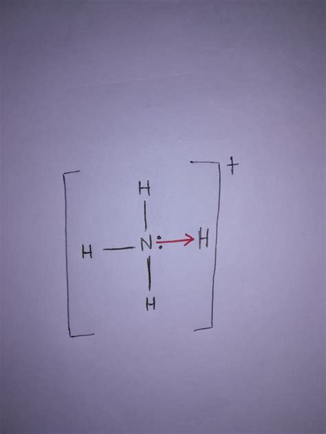 Nh4no3 Lewis Structure
