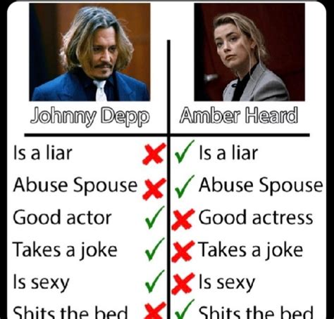 Photo Amber Heard Is A Liar Abused Spouse And Shts The Bed Checkmark Vs