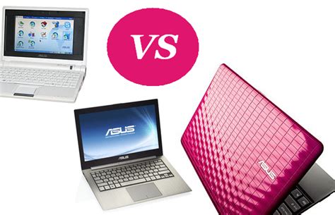 Netbooks Vs Notebooks Vs Laptops The Ultimate Comparison