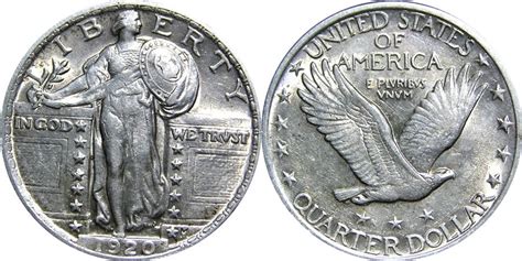 Standing Liberty Quarter Photos Mintage Specifications Errors