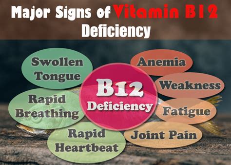 7 Signs You Have Vitamin B12 Deficiency UPaae