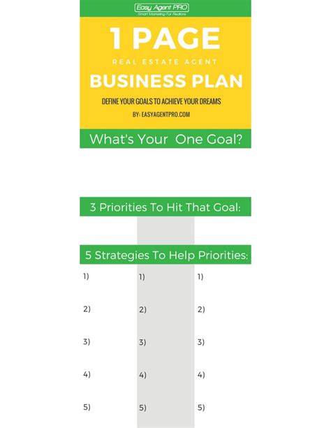 The One Page Real Estate Business Plan Template
