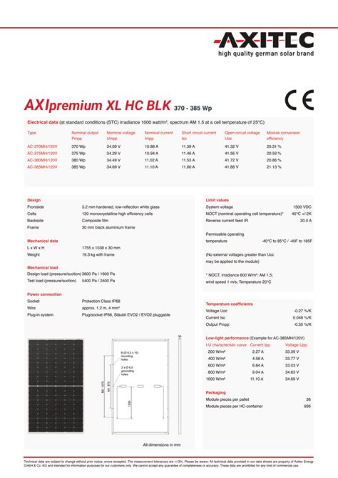 AXITEC Energy AXIpremium XL HC BLK AC 380MH 120V AMG Elettrica