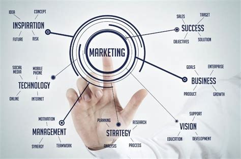 Modern Marketing Strategy Iwon Online Business Specialist