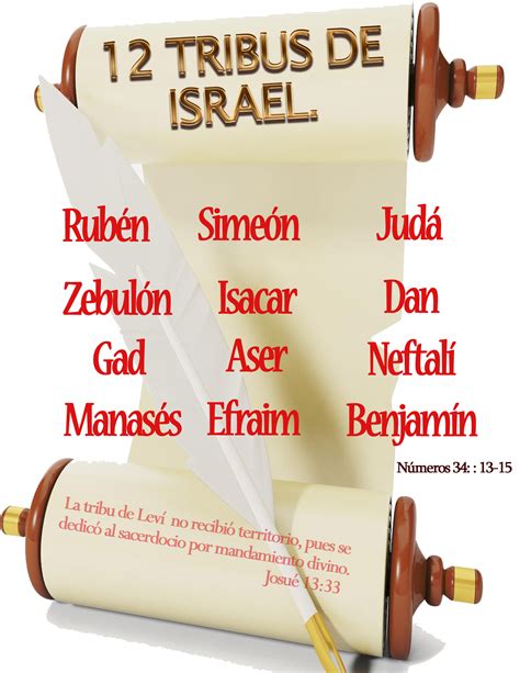 Las 12 Tribus De Israel Salmos Y Proverbios Para La Vida Diaria