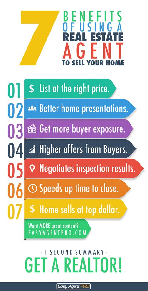 7 Reasons To Use A Real Estate Agent To Sell Your Home Infographic