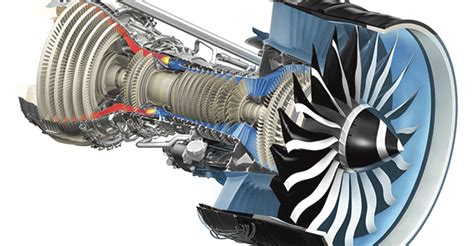 Jet Engine Wikipedia