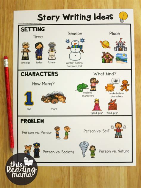 The Story Writing Ideas Activity Is Displayed On A Table