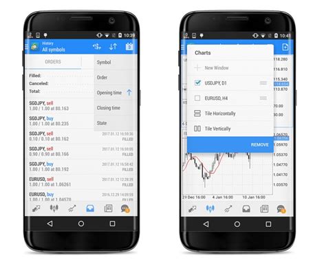 Best Forex Trading Mobile App Mt4 For Android Mobile