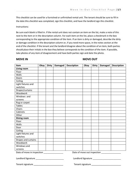 Free Landlordtenant Move In Move Out Checklist Pdf Wo