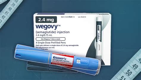 Hoe Te Om Ozempic Pen FDA Semaglutide Ozempic Wegovy Pen Te Gebruiken