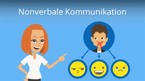 Nonverbale Kommunikation Beispiele Und Definition · Mit Video
