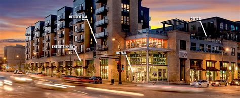 What Is A Mixed Use Building Proptia