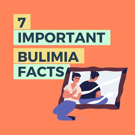 7 Important Bulimia Facts By Helplinkie