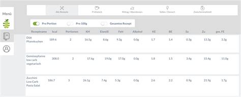Be tabelle zum drucken : Be Tabelle Zum Drucken - Office Vorlagen - Seite 2 von 4 : Wenn ich die seite allerdings drucke ...