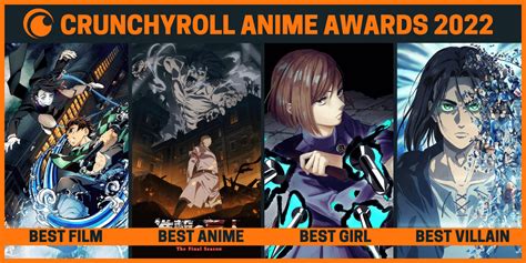Crunchyroll Anime Awards 2022 Winners List Attack On Titan Won The