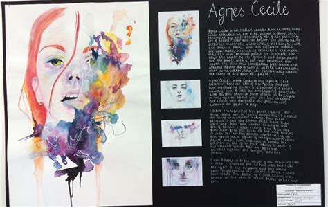 Gcse Artist Research Pages