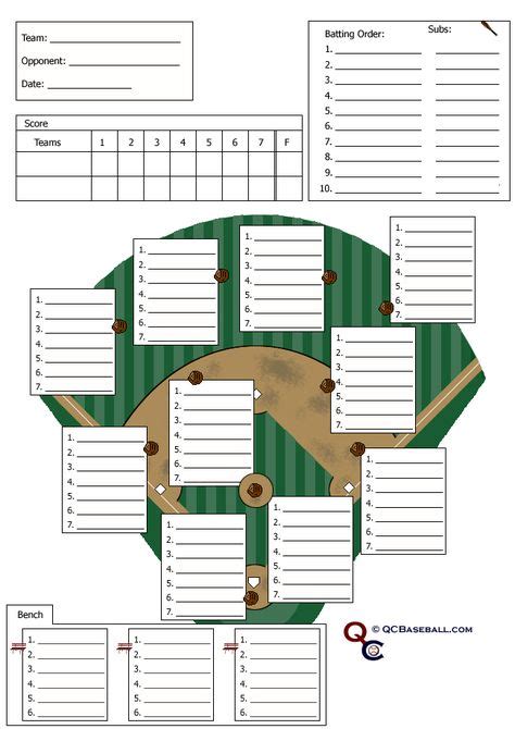 Softball Defesive Lineup Card Baseball Lineup Team Mom Baseball
