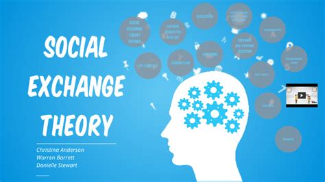 Social Exchange Theory By Christina Anderson