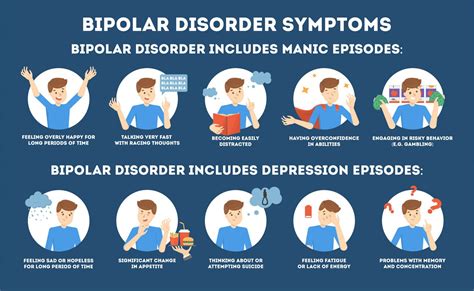 Mood Disorders Symptoms Signs And Treatments Baton Rouge Behavioral Hospital