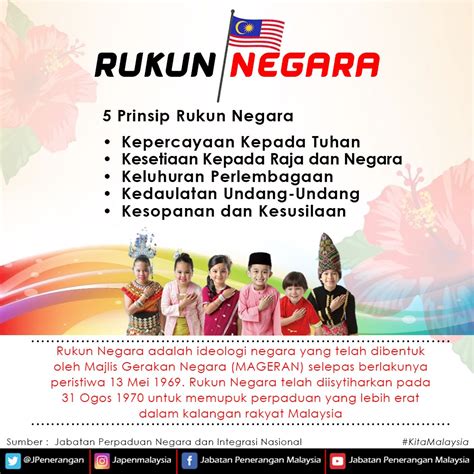 The rukun negara or (formerly rukunegara; Rukun Negara education not for show