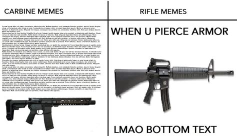 Rifle Memes Meme By Epicuris Memedroid