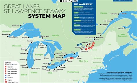 Lesson 1 Great Lakes Navigation Overview