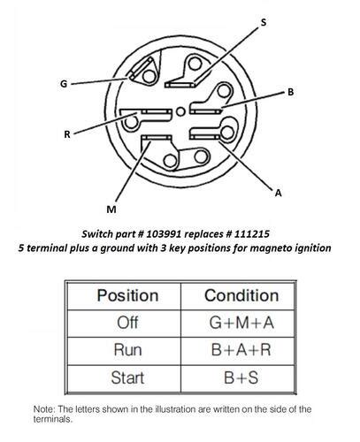 10 switch box wiring diagram; 5 Pole Ignition Switch Wiring Diagram / Amazon Com Midiya Ignition Switch With 4 Position 6 ...