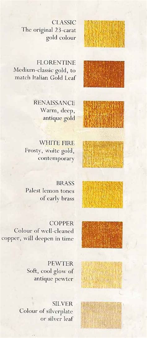 Liquid Leaf Colour Chart For Gold Leaf Gilding Information Hints And