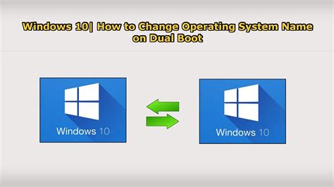 Tutorial Windows 10 Changing Operating System Name In 2016 Youtube