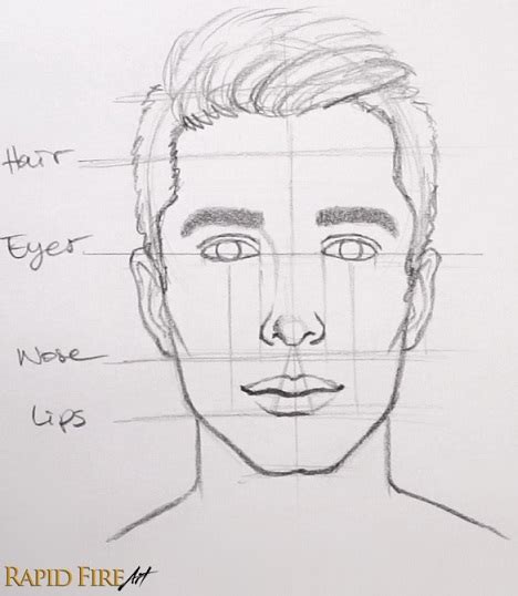How To Draw A Mans Face Easy Step By Step Heres A Simple Way To