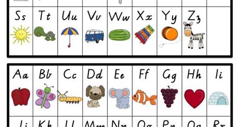 Alphabet Chart Vic Modern Cursive Miss Jacobs Little Learners Free