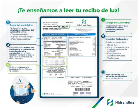 Aprende A Leer Tu Recibo De Luz Y AsÍ Saber QuÉ EstÁs Pagando Trujillo360