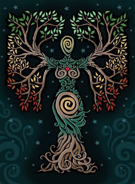 Sign In Pagan Art Tree Of Life Art Nature Paintings