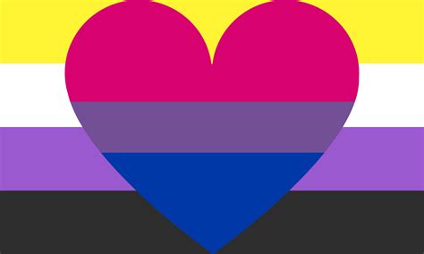 Nonbinary Bisexual Combo By Pride Flags On DeviantArt