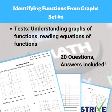 Free Identifying Functions From Graphs Worksheet Download Free Identifying Functions From