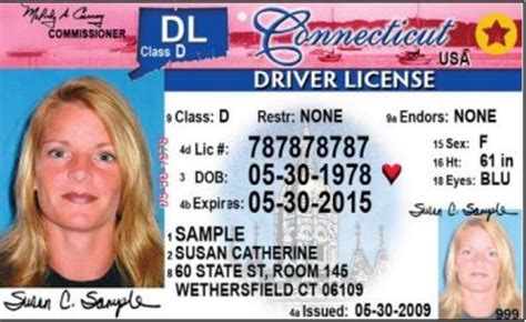 Real Id Act Heres What You Need To Know To Fly Domestically