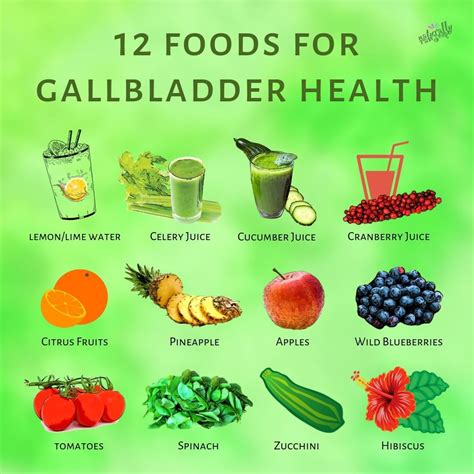 12 Foods For Gallbladder Health Gallbladder Diet Gallbladder