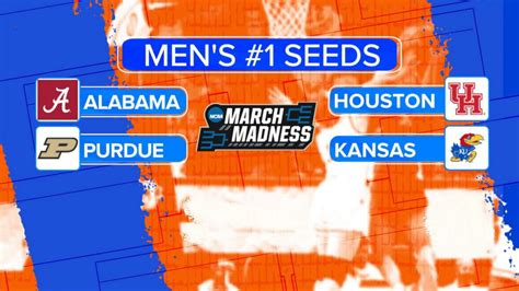 Ncaa March Madness Brackets Are Set Good Morning America