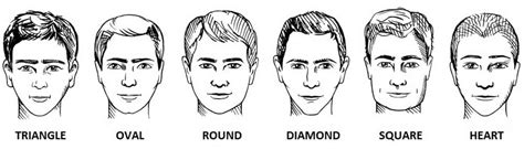 How To Get The Best Haircut For Your Face Shape — Gentlemans Gazette