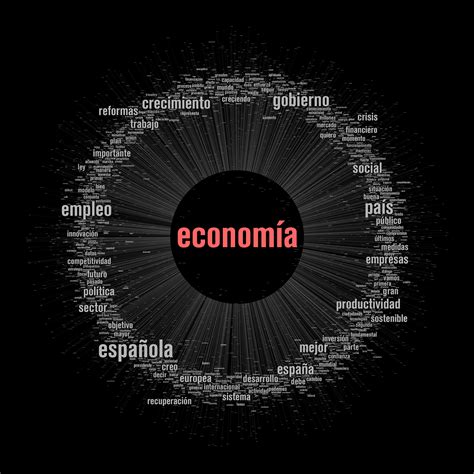 El Mundo Financiero Origen De La Palabra Economia
