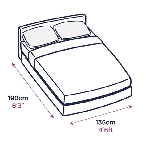Full mattresses are 53 inches wide by 75 inches long. Double Size 4000 Pacific Pocket Orthopaedic Mattress