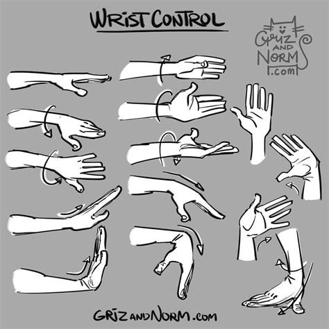Tuesday Tip Wrist Control An Expressive Hand Gesture Can Be The