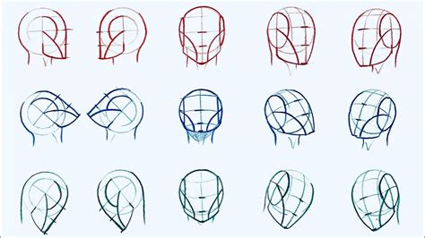 How To Easily Draw The Head From Any Angle Understanding The Loomis