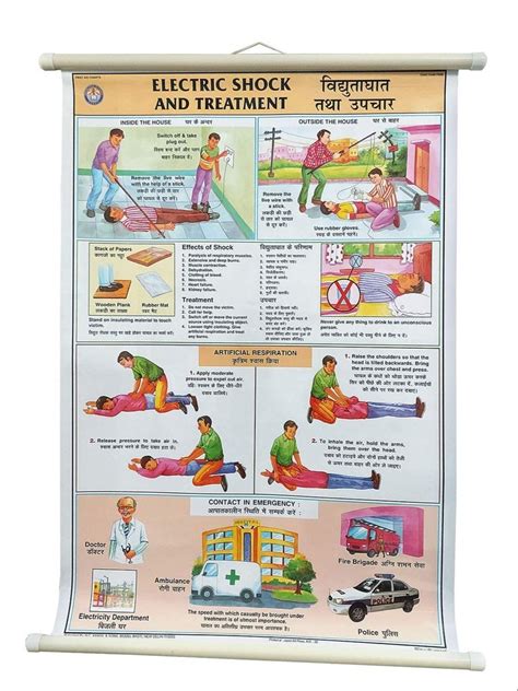 Electric Shock Treatment Chart At Rs 150onwards Shock Treatment
