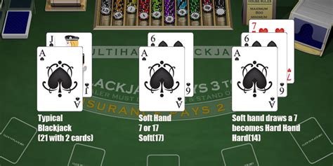 Blackjack Soft And Hard Hands How To Play Them