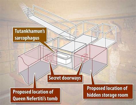 Egypt Debunks The ‘discovery Of The Century There Are No Hidden Rooms