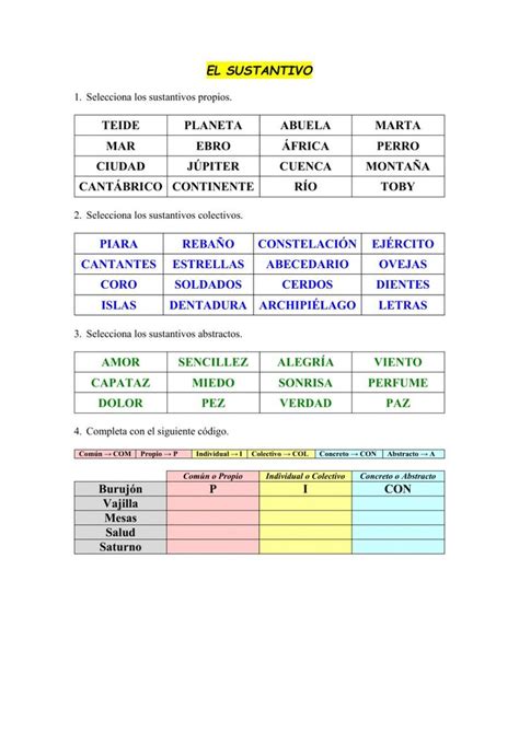 Clases de sustantivos interactive worksheet for 4º Ed Primaria
