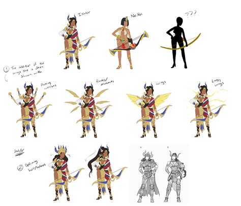 Best Neith Images On Pholder Smite Gank And Characterdrawing