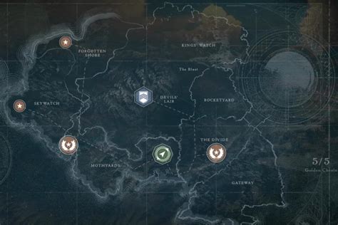 Overview Destinymaps